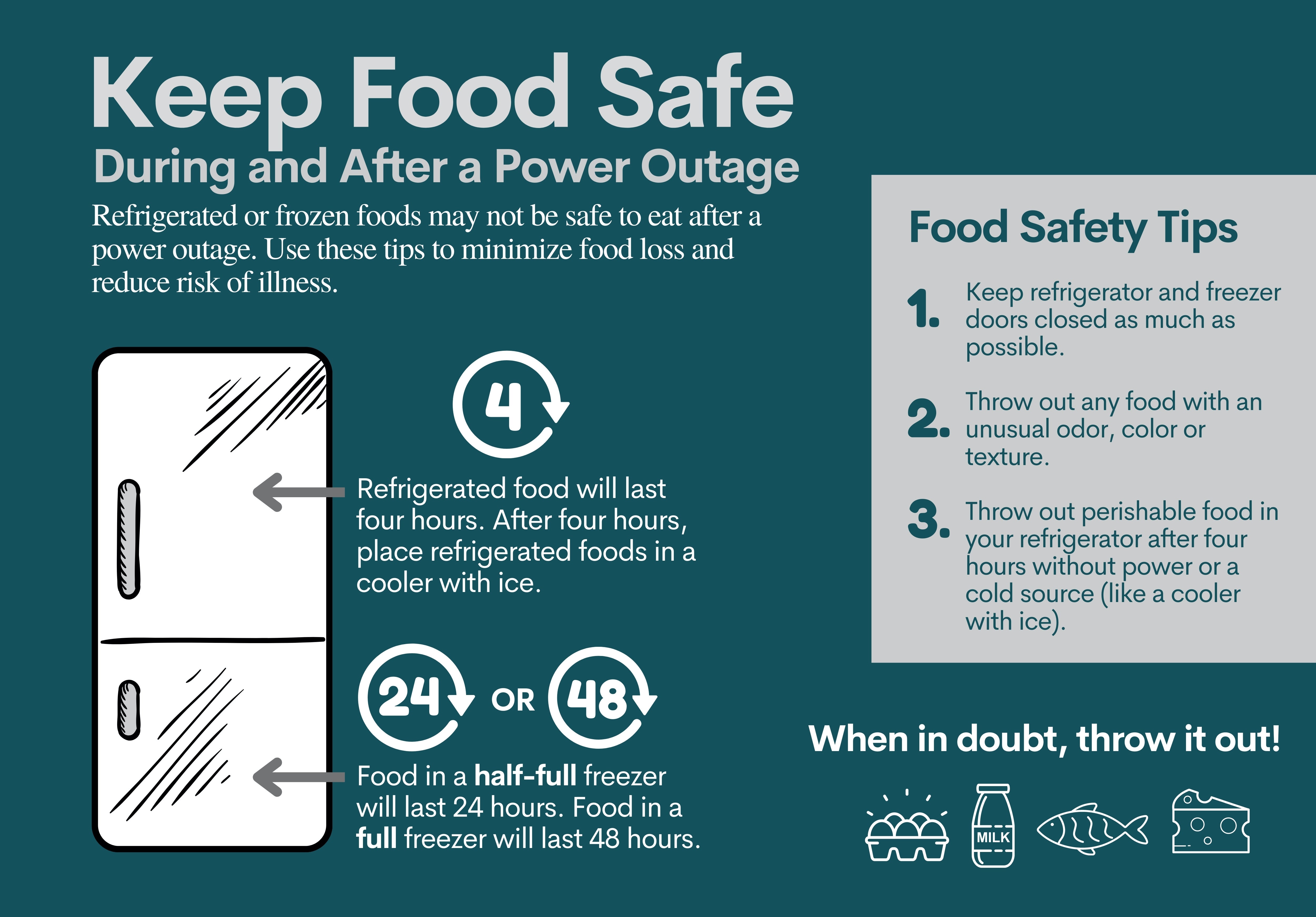 Power Outage Safety  Central Electric Cooperative